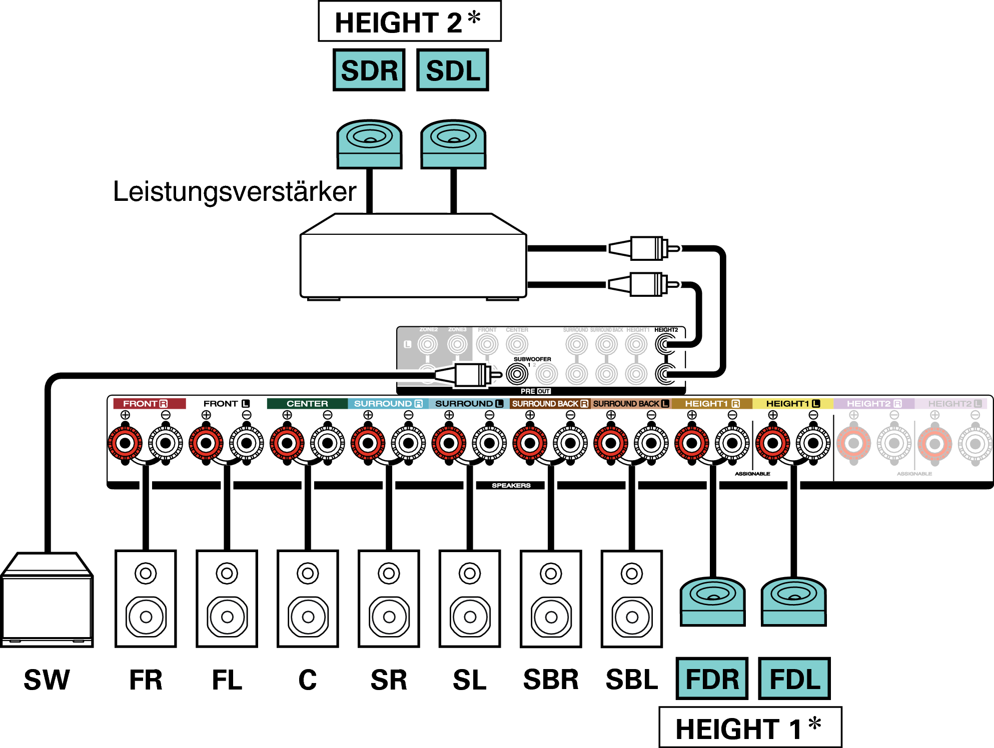 Conne SP 11.1 SD FD X47E3